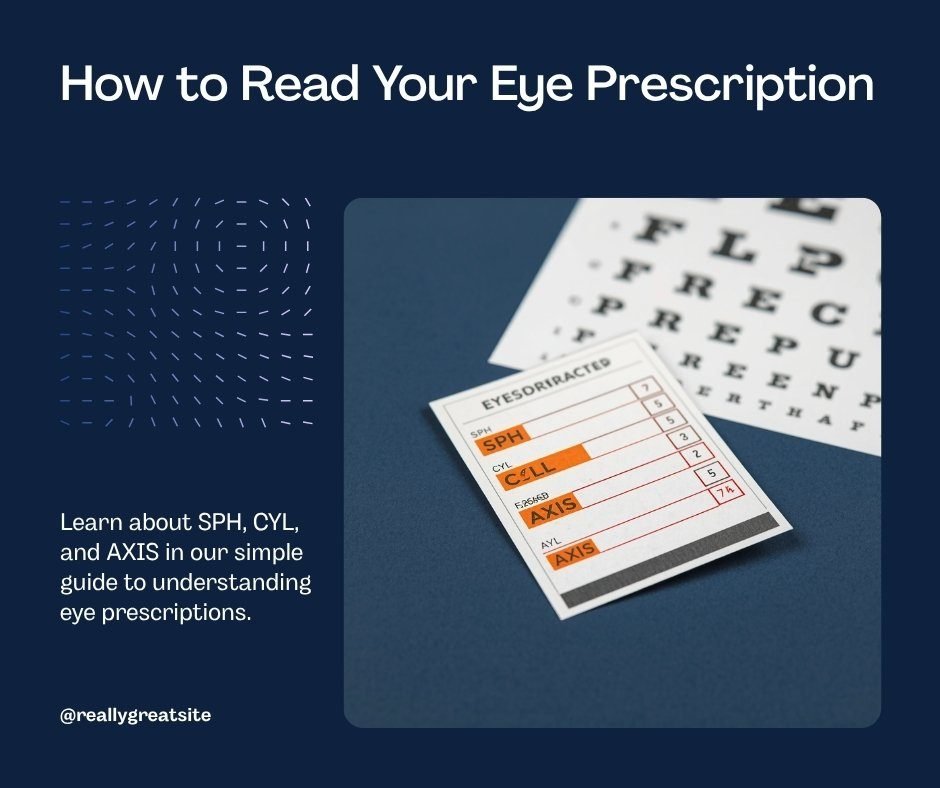 How to read eye prescription Bangladesh guide